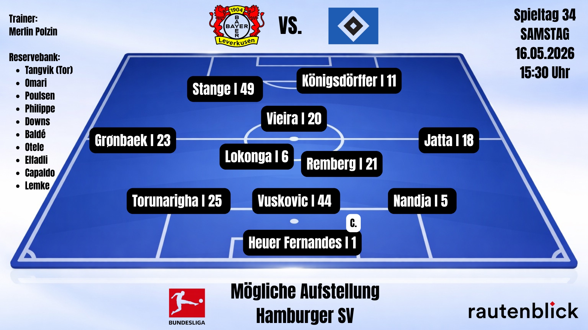 Mögliche HSV Aufstellung